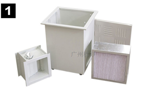 高效送風(fēng)口四件套主要包括靜壓箱、散流板、高效過(guò)濾器、調(diào)節(jié)閥四件。