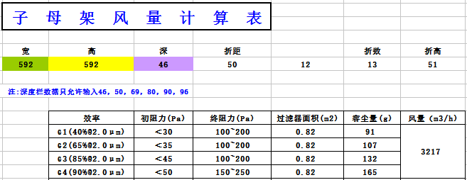 中央空調(diào)板式初效過濾器阻力，風(fēng)量，容塵量